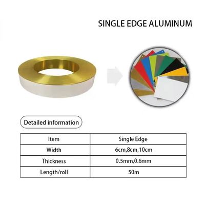Школы Канал Письмо Окрашивание вывески Наружные знаки Письма Окрашивание ODM